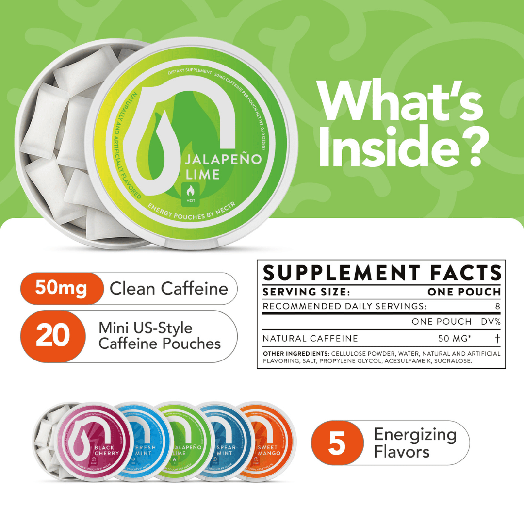 Energy Pouches 50mg Nootropic Energy Pouches by Nectr Energy - View 5