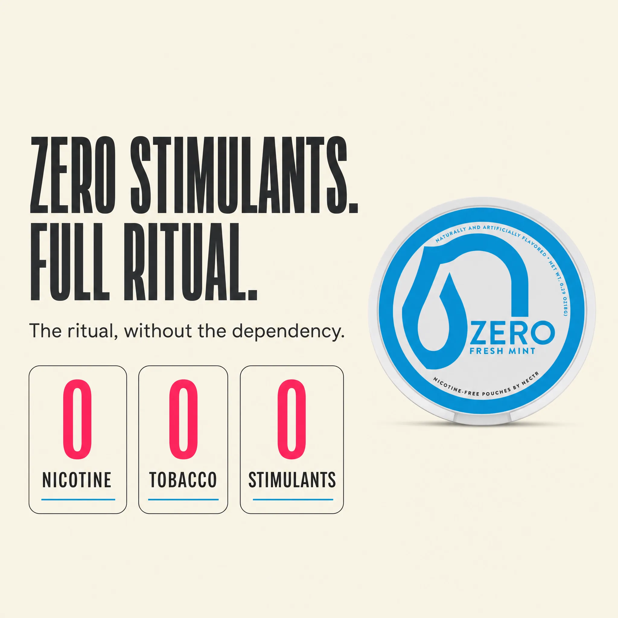 Fresh Mint - Zero Pouches — Nectr pouch