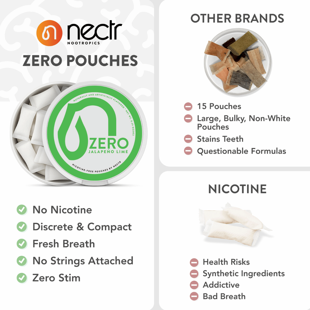 Zero Pouches Black Cherry – Nectr.Energy