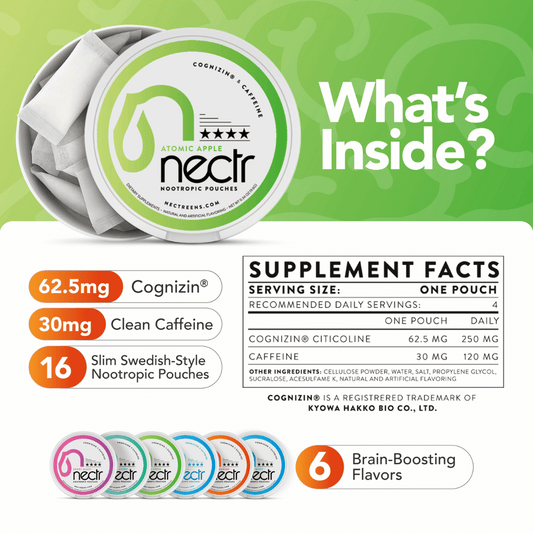 Nectir nootropic pouches packaging with supplement facts and product details on a green background